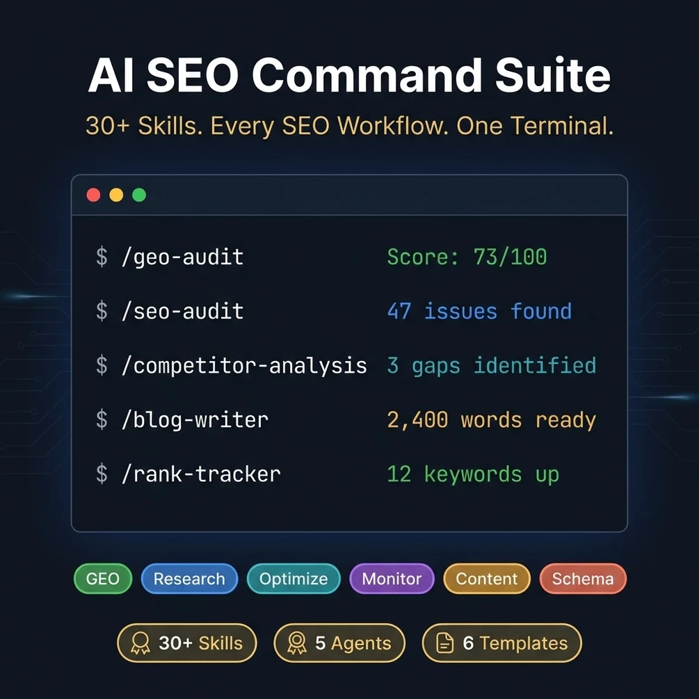 AI SEO Command Suite